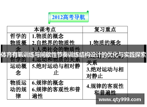 体育有氧训练与间歇性节奏训练结构设计的优化与实践探索