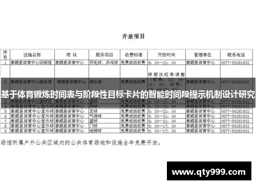 基于体育锻炼时间表与阶段性目标卡片的智能时间段提示机制设计研究